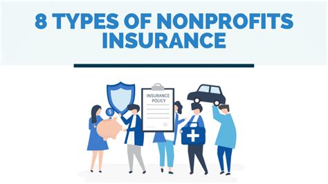 insurance for small charities and nonprofit groups|8 Types of Insurance That Nonprofits Can Buy .